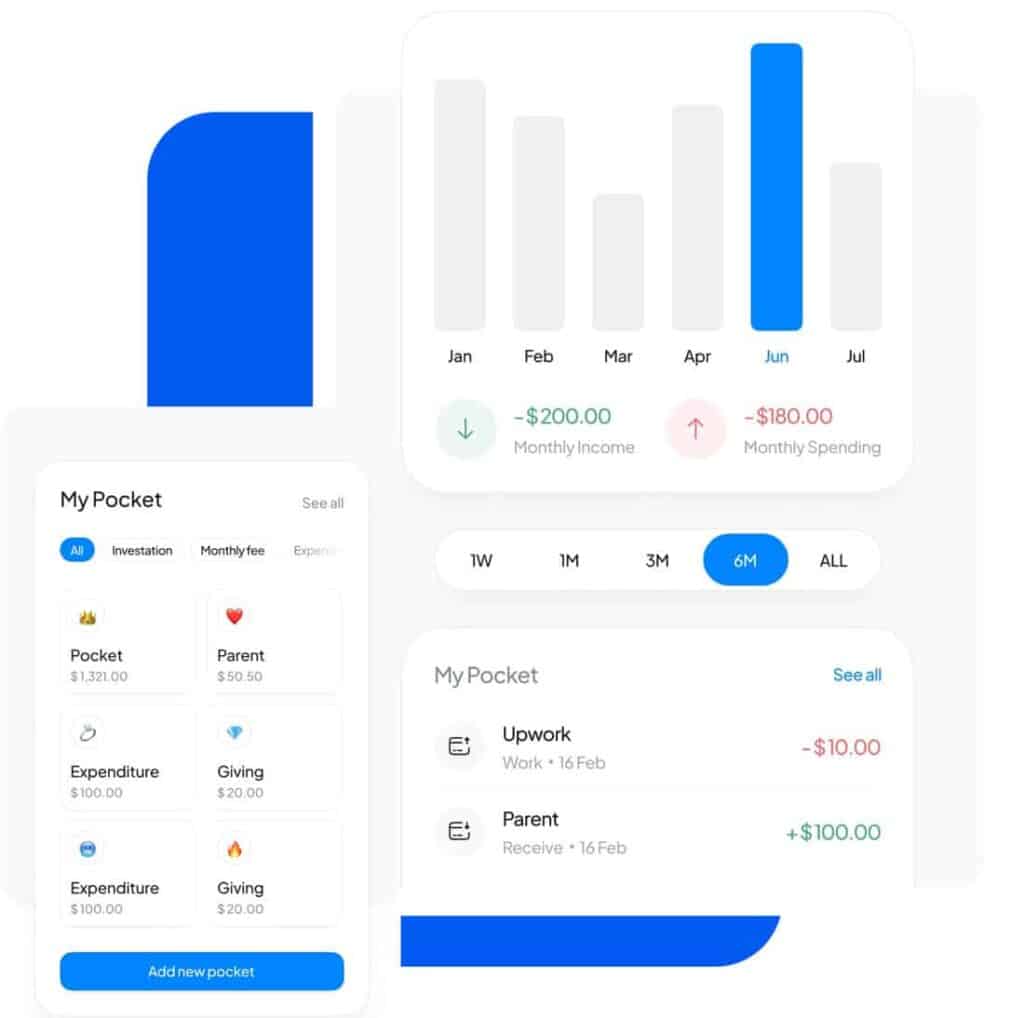 ERP dashboards και αναφορές επιχειρησιακής ανάλυσης από ERPConsulting